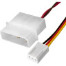 Вентилятор EXEGATE EX12025S3PM EX283389RUS
